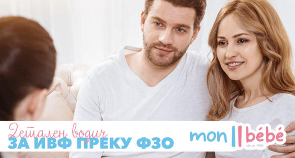 ivf-fzo-blog ivf-fzo